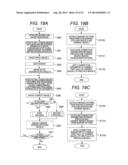 PLURAL CAMERA IMAGES CAPTURING AND PROCESSING APPARATUS, AND COMPOSITE     IMAGING METHOD diagram and image