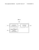 APPARATUS AND METHOD FOR CREATING PANORAMA diagram and image