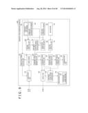 IMAGE GENERATION APPARATUS AND IMAGE GENERATION METHOD diagram and image