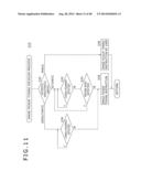 IMAGE GENERATION APPARATUS AND IMAGE GENERATION METHOD diagram and image