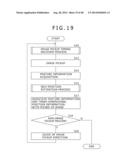 IMAGE GENERATION APPARATUS AND IMAGE GENERATION METHOD diagram and image