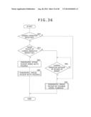 IMAGE GENERATION APPARATUS AND IMAGE GENERATION METHOD diagram and image