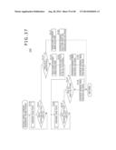 IMAGE GENERATION APPARATUS AND IMAGE GENERATION METHOD diagram and image