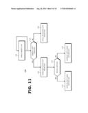 Context-Based Depth Sensor Control diagram and image