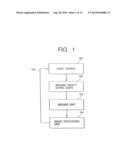 Personal Identification System diagram and image