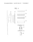 Personal Identification System diagram and image