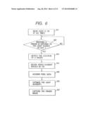 Personal Identification System diagram and image