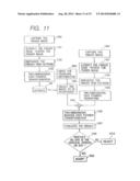 Personal Identification System diagram and image