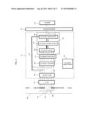 ULTRASOUND IMAGING APPARATUS diagram and image