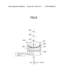 ULTRASOUND IMAGING APPARATUS diagram and image