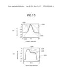 ULTRASOUND IMAGING APPARATUS diagram and image