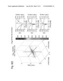 LOCALISING TRANSPORTABLE APPARATUS diagram and image