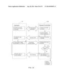 PORTABLE DIGITAL VIDEO CAMERA CONFIGURED FOR REMOTE IMAGE ACQUISITION     CONTROL AND VIEWING diagram and image