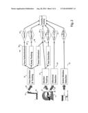 Online Examination Proctoring System diagram and image