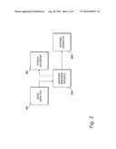 Monitoring Video Waveforms diagram and image