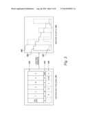 Monitoring Video Waveforms diagram and image