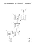 Monitoring Video Waveforms diagram and image