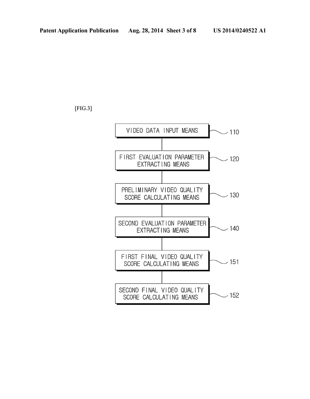 APPARATUS FOR EVALUATING QUALITY OF VIDEO DATA BASED ON HYBRID TYPE AND     METHOD THEREOF - diagram, schematic, and image 04