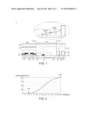 LIQUID CRYSTAL DISPLAY PANEL diagram and image