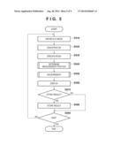 IMAGE PROCESSING APPARATUS AND IMAGE PROCESSING METHOD diagram and image