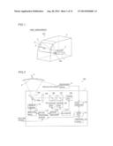 Projector and Rear Projector diagram and image