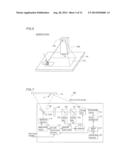 Projector and Rear Projector diagram and image