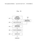 EXPOSURE APPARATUS, EXPOSURE METHOD, AND METHOD FOR PRODUCING DEVICE diagram and image