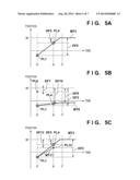 EXPOSURE APPARATUS, EXPOSURE METHOD, AND DEVICE FABRICATION METHOD diagram and image