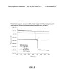 OPTICAL DENSITY MONITOR AND COMPARATOR SYSTEMS AND METHODS diagram and image