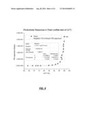 OPTICAL DENSITY MONITOR AND COMPARATOR SYSTEMS AND METHODS diagram and image