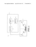 FILM MEASUREMENT APPARATUS AND METHOD OF MEASURING FILM diagram and image