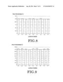 FILM MEASUREMENT APPARATUS AND METHOD OF MEASURING FILM diagram and image