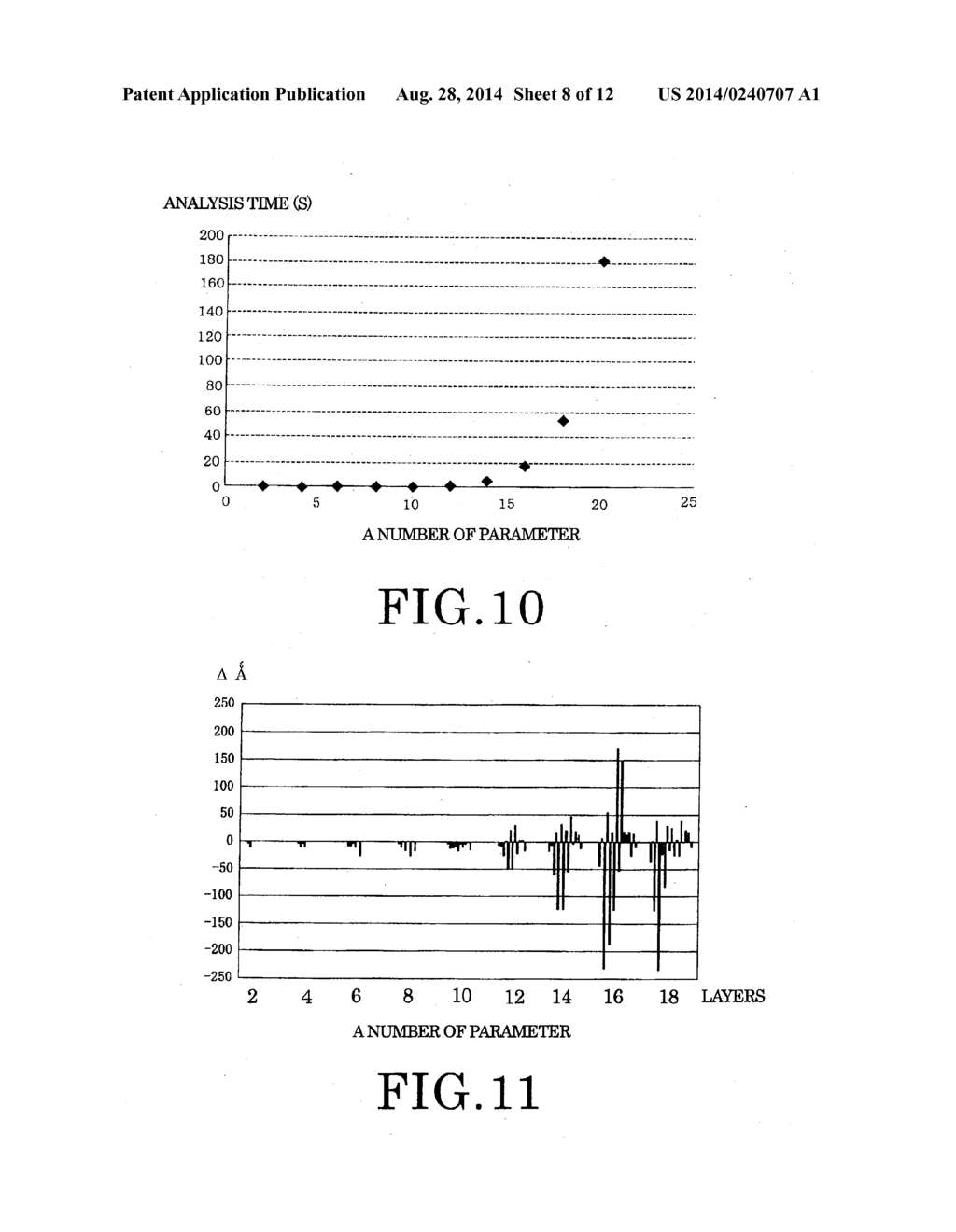 FILM MEASUREMENT APPARATUS AND METHOD OF MEASURING FILM - diagram, schematic, and image 09