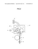 IMAGE FORMING APPARATUS diagram and image