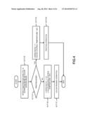 IMAGE FORMING APPARATUS diagram and image