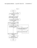 IMAGE PROCESSING APPARATUS AND IMAGE FORMING APPARATUS diagram and image