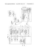 COMMUNICATION TERMINAL DEVICE, COMMUNICATION CONTROL METHOD, AND     NON-TRANSITORY COMPUTER-READABLE MEDIUM STORING COMMUNICATION CONTROL     PROGRAM diagram and image