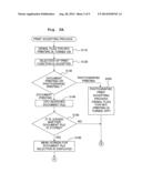 COMMUNICATION TERMINAL DEVICE, COMMUNICATION CONTROL METHOD, AND     NON-TRANSITORY COMPUTER-READABLE MEDIUM STORING COMMUNICATION CONTROL     PROGRAM diagram and image