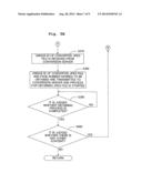 COMMUNICATION TERMINAL DEVICE, COMMUNICATION CONTROL METHOD, AND     NON-TRANSITORY COMPUTER-READABLE MEDIUM STORING COMMUNICATION CONTROL     PROGRAM diagram and image