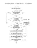 COMMUNICATION TERMINAL DEVICE, COMMUNICATION CONTROL METHOD, AND     NON-TRANSITORY COMPUTER-READABLE MEDIUM STORING COMMUNICATION CONTROL     PROGRAM diagram and image