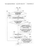 COMMUNICATION TERMINAL DEVICE, COMMUNICATION CONTROL METHOD, AND     NON-TRANSITORY COMPUTER-READABLE MEDIUM STORING COMMUNICATION CONTROL     PROGRAM diagram and image