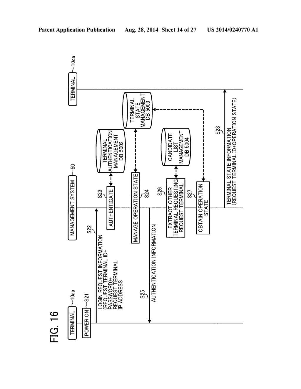 COMMUNICATION TERMINAL, COMMUNICATION MANAGEMENT SYSTEM, COMMUNICATION     METHOD, AND RECORDING MEDIUM STORING COMMUNICATION CONTROL PROGRAM - diagram, schematic, and image 15