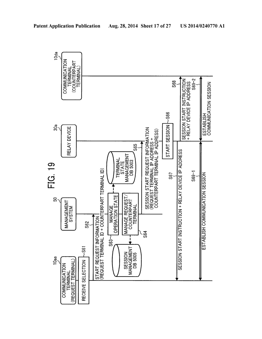 COMMUNICATION TERMINAL, COMMUNICATION MANAGEMENT SYSTEM, COMMUNICATION     METHOD, AND RECORDING MEDIUM STORING COMMUNICATION CONTROL PROGRAM - diagram, schematic, and image 18