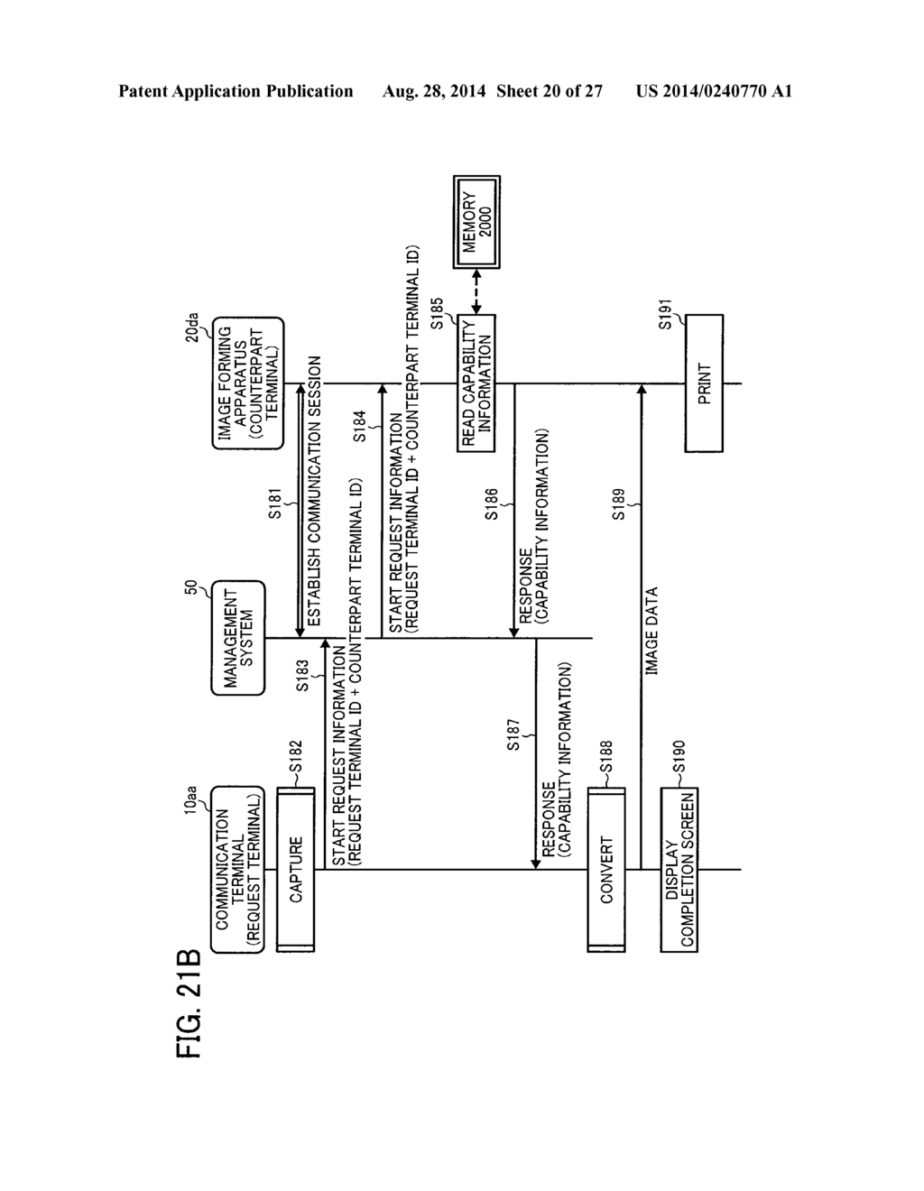 COMMUNICATION TERMINAL, COMMUNICATION MANAGEMENT SYSTEM, COMMUNICATION     METHOD, AND RECORDING MEDIUM STORING COMMUNICATION CONTROL PROGRAM - diagram, schematic, and image 21