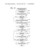 Image Processing Device and Method of Acquiring Amount of Density     Deviation of Light-Emitting-Element Group diagram and image