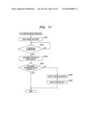 Image Processing Device and Method of Acquiring Amount of Density     Deviation of Light-Emitting-Element Group diagram and image