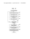 Image Processing Device and Method of Acquiring Amount of Density     Deviation of Light-Emitting-Element Group diagram and image