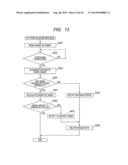 Image Processing Device and Method of Acquiring Amount of Density     Deviation of Light-Emitting-Element Group diagram and image