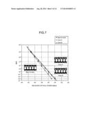 MULTI-CORE AMPLIFICATION OPTICAL FIBER AND MULTI-CORE OPTICAL FIBER     AMPLIFIER diagram and image