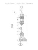 MULTI-CORE AMPLIFICATION OPTICAL FIBER AND MULTI-CORE OPTICAL FIBER     AMPLIFIER diagram and image